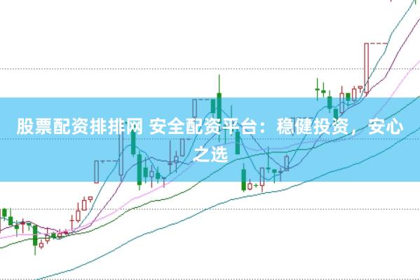 股票配资排排网 安全配资平台：稳健投资，安心之选