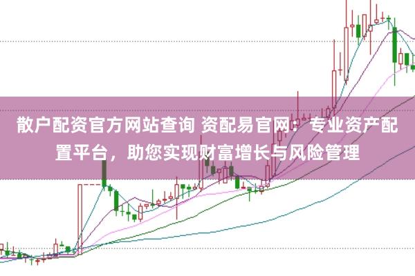 散户配资官方网站查询 资配易官网：专业资产配置平台，助您实现财富增长与风险管理