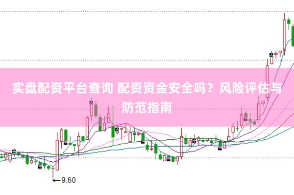 实盘配资平台查询 配资资金安全吗？风险评估与防范指南