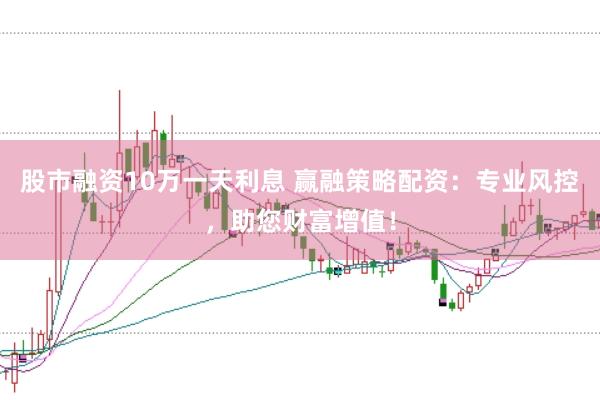 股市融资10万一天利息 赢融策略配资：专业风控，助您财富增值！