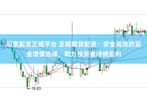 股票配资正规平台 正规期货配资：安全高效的资金增值选择，助力投资者稳健盈利