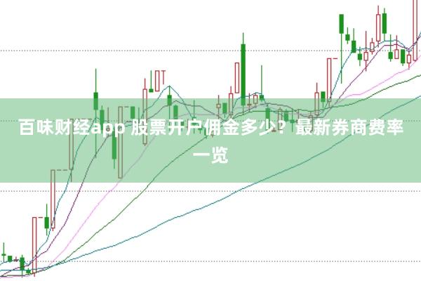 百味财经app 股票开户佣金多少？最新券商费率一览