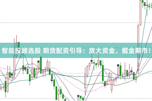 智能投顾选股 期货配资引导：放大资金，掘金期市！