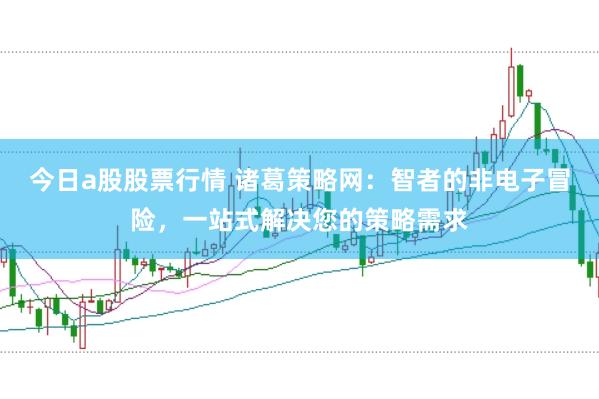 今日a股股票行情 诸葛策略网：智者的非电子冒险，一站式解决您的策略需求