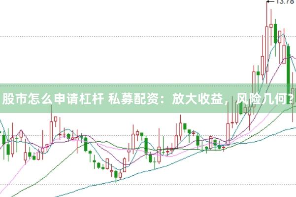 股市怎么申请杠杆 私募配资：放大收益，风险几何？