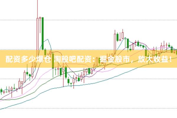 配资多少爆仓 淘股吧配资：掘金股市，放大收益！