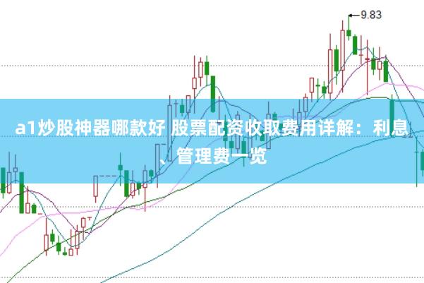 a1炒股神器哪款好 股票配资收取费用详解：利息、管理费一览