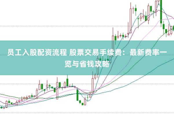 员工入股配资流程 股票交易手续费：最新费率一览与省钱攻略