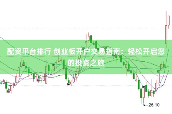 配资平台排行 创业板开户交易指南：轻松开启您的投资之旅