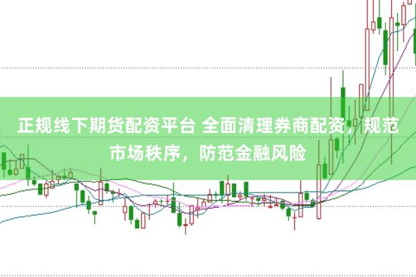 正规线下期货配资平台 全面清理券商配资，规范市场秩序，防范金融风险