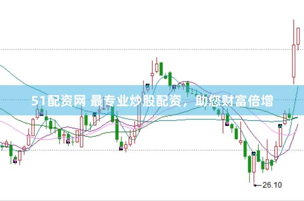 51配资网 最专业炒股配资，助您财富倍增