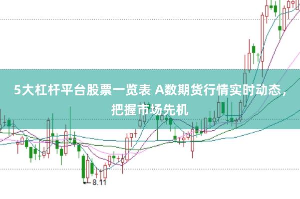 5大杠杆平台股票一览表 A数期货行情实时动态，把握市场先机