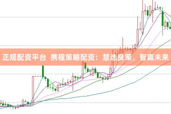 正规配资平台  携程策略配资：慧选良策，智赢未来