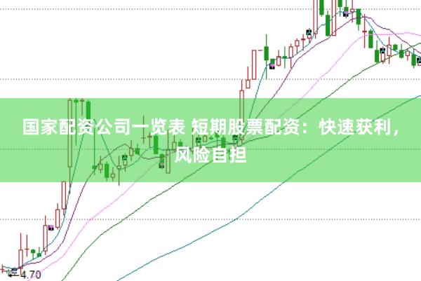 国家配资公司一览表 短期股票配资：快速获利，风险自担