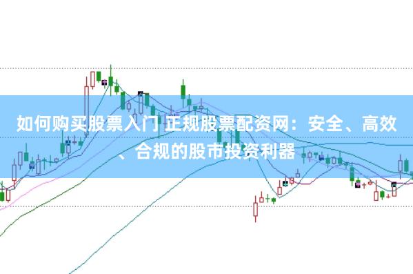如何购买股票入门 正规股票配资网:安全、高效、合规的股市投资利器