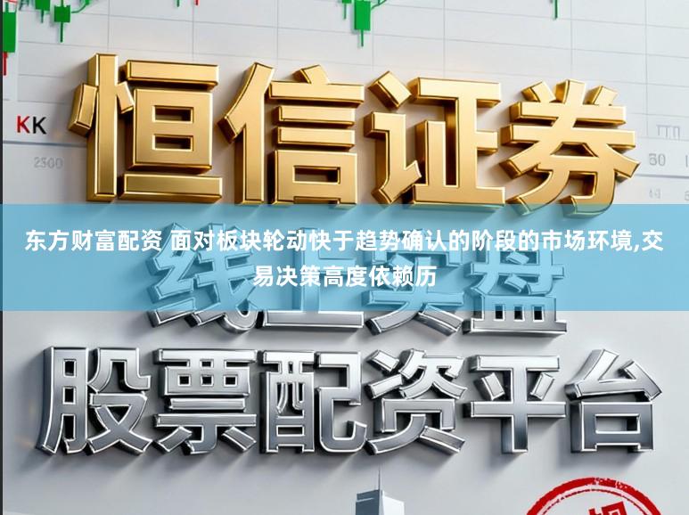 东方财富配资 面对板块轮动快于趋势确认的阶段的市场环境，交易决策高度依赖历