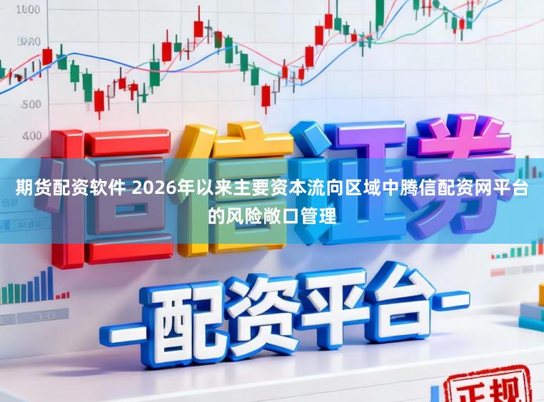 期货配资软件 2026年以来主要资本流向区域中腾信配资网平台的风险敞口管理